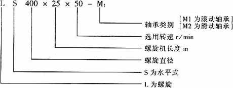 水泥螺旋輸送機外形尺寸